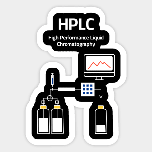 HPLC High Performance Liquid Chromatography Sticker